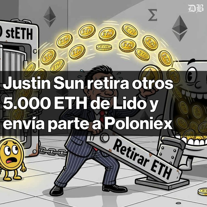 A Spanish-language news graphic featuring a cartoon of Justin Sun withdrawing ETH, with the headline 'Justin Sun retira otros 5.000 ETH de Lido y envía parte a Poloniex'.