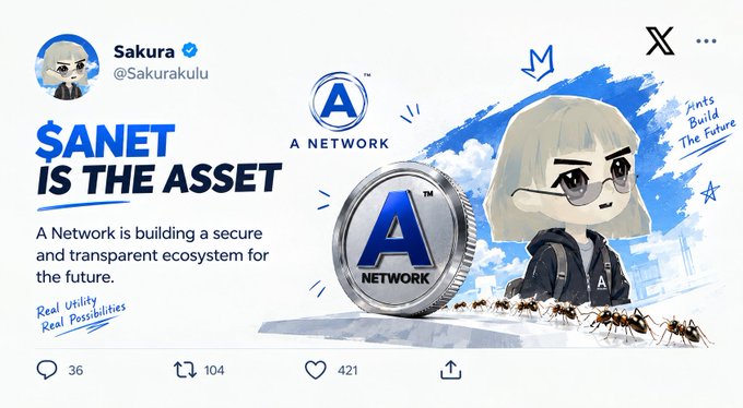 A tweet from Sakura (@Sakurakulu) promoting A Network with the text '$ANET IS THE ASSET' and 'A Network is building a secure and transparent ecosystem for the future,' featuring a silver A Network coin and an anime-style avatar.