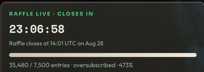 A raffle status widget showing 'RAFFLE LIVE - CLOSES IN 23:06:58,' indicating the raffle closes at 14:01 UTC on Aug 28, with 35,480/7,500 entries (473% oversubscribed).