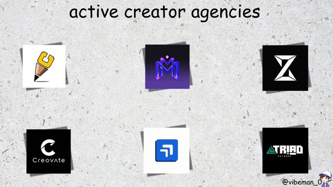 A graphic titled 'active creator agencies' displaying six logos arranged in two rows on a textured background, credited to @vibeman_OwO.