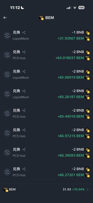 A crypto wallet screenshot showing a BEM transaction history with multiple exchanges of BNB to BEM tokens, totaling 31.93 BEM (up 70.94%), with individual purchases ranging from -1 to -2 BNB yielding between +31.94 and +66.97 BEM, reflecting the buyer's accumulated position before v2 launch.