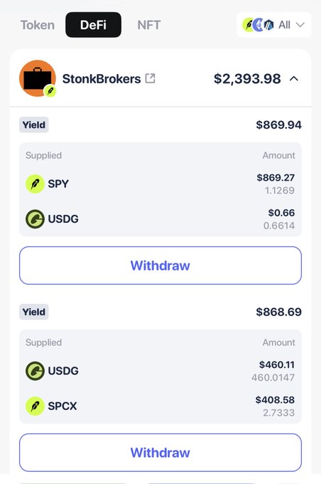 A mobile DeFi dashboard screenshot showing a 'StonkBrokers' portfolio worth $2,393.98, with yield positions in SPY, USDG, and SPCX tokens, each with 'Withdraw' buttons.