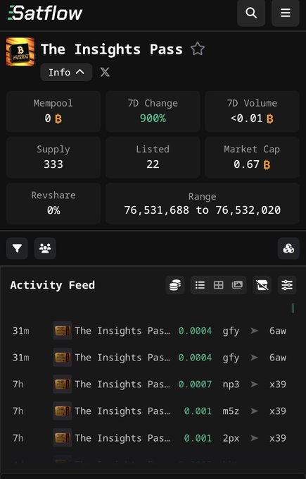 A mobile screenshot from Satflow showing statistics for "The Insights Pass" with a 7D Change of 900%, Supply of 333, and a Market Cap of 0.67 B, along with an Activity Feed listing various transactions.