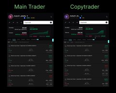 A trading app interface displaying "Main Trader" and "Copytrader" panels side by side.