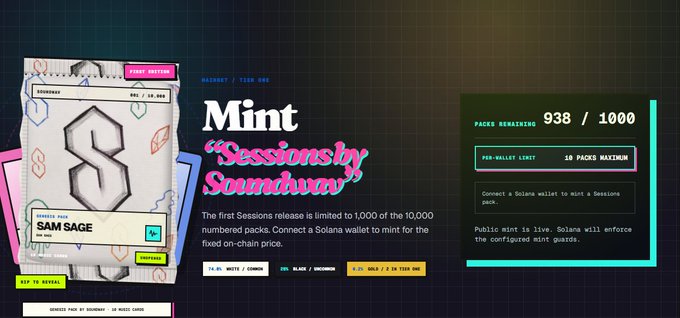 A Solana NFT mint page advertises “Mint ‘Sessions by Soundwave,’” with 938 of 1,000 packs remaining and a 10-pack maximum.