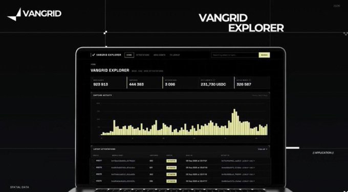 A promotional screenshot shows the "VANGRID EXPLORER" dashboard on a laptop, displaying blockchain statistics including a hash rate of 823 913 and transactions of 444 303.