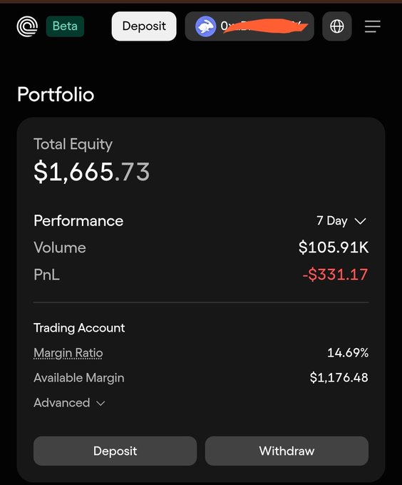 The image shows a screenshot of an account management page displaying information about performance indicators related to trading activities, such as margin ratio and available margin funds. The text suggests that someone has already experienced gains from their trades and is currently accumulating points for those gains. Specifically, they have achieved $125 profit in the last week. The post focuses on "Portfolio" with an active user profile, indicating it could be a personal account or a trading platform where users can manage their funds and track performance indicators to make informed investment decisions.