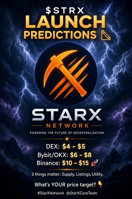 A dramatic promotional graphic for $STRX (StarX Network) featuring crossed pickaxes against a stormy lightning backdrop, predicting launch prices of $4-$5 on DEXs, $6-$8 on Bybit/OKX, and $10-$15 on Binance, with the tagline "3 things matter: Supply, Listings, Utility."