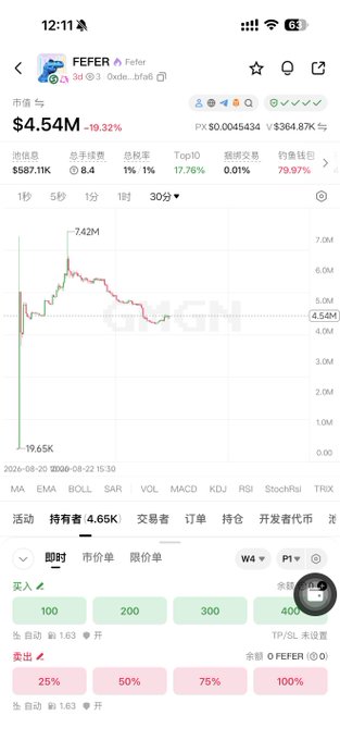 A crypto trading app screenshot showing the FEFER token at $4.54M market cap (-19.32%), with a 24h high of $7.42M, a price chart, and trading buy/sell buttons for W4 and P1 pairs.