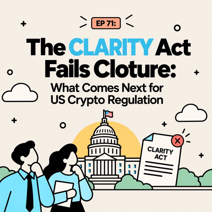 An illustrated podcast episode cover (EP 71) titled 'The CLARITY Act Fails Cloture: What Comes Next for US Crypto Regulation' featuring two concerned figures beside the US Capitol building and a rejected document.