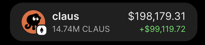 The image shows a portfolio widget displaying a holding of 14.74M CLAUS tokens valued at $198,179.31, with a single-day gain of +$99,119.72 shown in green. This visually supports the post's claim of making $99K from the $CLAUS memecoin, illustrating the trader's substantial unrealized gains on the position.