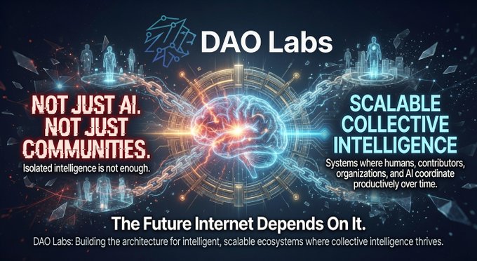 A promotional graphic for 'DAO Labs' features a glowing brain connected by chains to human figures, with text reading 'NOT JUST AI. NOT JUST COMMUNITIES.' and 'SCALABLE COLLECTIVE INTELLIGENCE'.