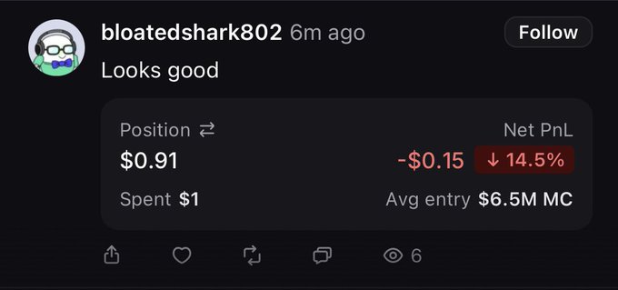 A social media post by 'bloatedshark802' saying 'Looks good' with a trading position showing $0.91 position, -$0.15 Net PnL (down 14.5%), $1 spent, and $6.5M MC avg entry.