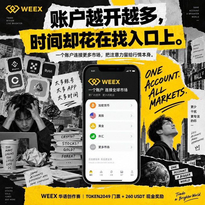 A WEEX cryptocurrency exchange advertisement in Chinese featuring the slogan "ONE ACCOUNT. ALL MARKETS," showing the mobile app interface for trading crypto, US stocks, gold, and forex, with a TOKEN2049 promotion.