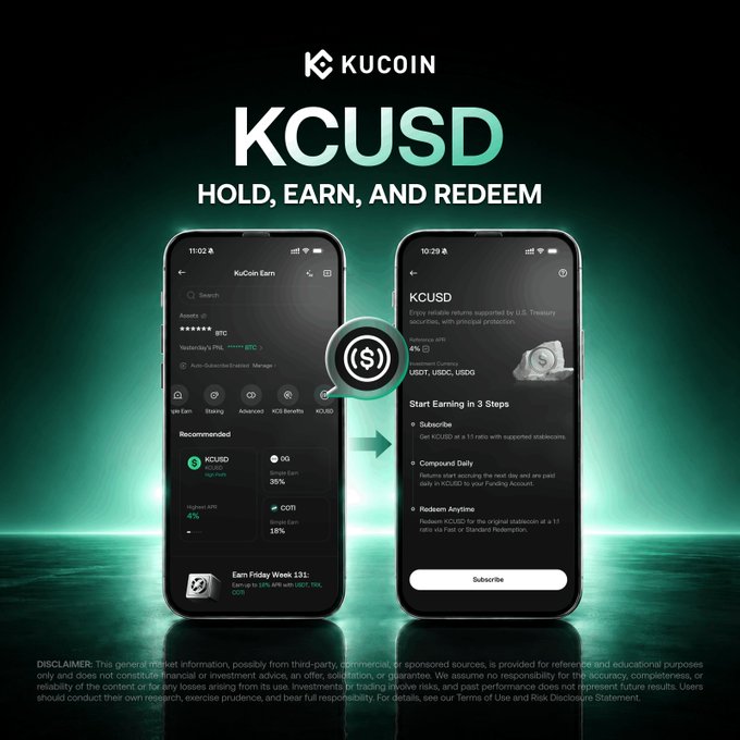 The image is a KuCoin promotional graphic advertising KCUSD, with the headline "KCUSD — HOLD, EARN, AND REDEEM" displayed in white and teal against a dark green glowing background. Two smartphone mockups showcase the KuCoin app interface: the left screen shows the "KuCoin Earn" section featuring KCUSD (4% Highest APR) and two Dual options at 35% and 18%, along with an "Earn Friday Week 131: Earn up to 30% APR on USDT, 10% DAI" banner, while the right screen details how to "Start Earning in 3 Steps" — Subscribe KCUSD at 1:1 ratio with USDT, USDC, or USDG, Compound Daily for daily returns, and Redeem Anytime at 1:1 ratio via Fast or Standard Redemption. The graphic ties directly to the post by visually illustrating the three-step process for earning the promotional APR of up to 6% on