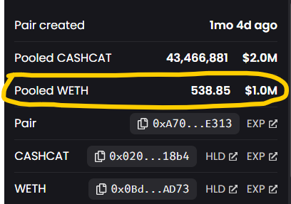 A cryptocurrency liquidity pool interface showing a CASHCAT/WETH pair with 538.85 WETH (~$1.0M) and 43,466,881 CASHCAT (~$2.0M) pooled, created 1 month 4 days ago. The image illustrates the post's point about shallow WETH liquidity depth, which the author argues makes $CASHCAT vulnerable to price manipulation on the Robinhood network.