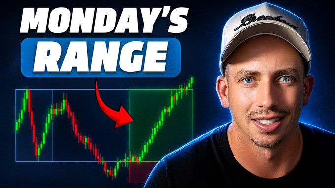 A YouTube thumbnail featuring trader Mayne wearing a white "Brawlers" cap, alongside the text "MONDAY'S RANGE" and a candlestick chart with a red arrow pointing to a highlighted price range, promoting his video demonstrating a trading strategy tested on ETH and HYPE.