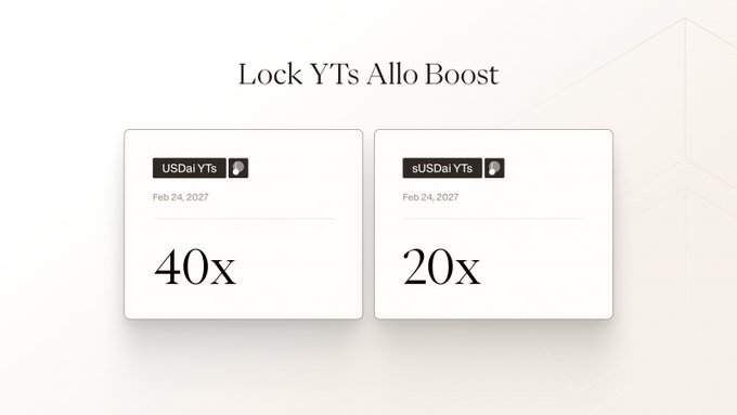 The image features a white background with two squares of text, one above the other, both stating "Lock YT's allo boost". The squares are positioned next to each other, creating a sense of balance within the composition. The text is written in black and stands out against the white background, making it easy for viewers to read and understand the content displayed on the image.
