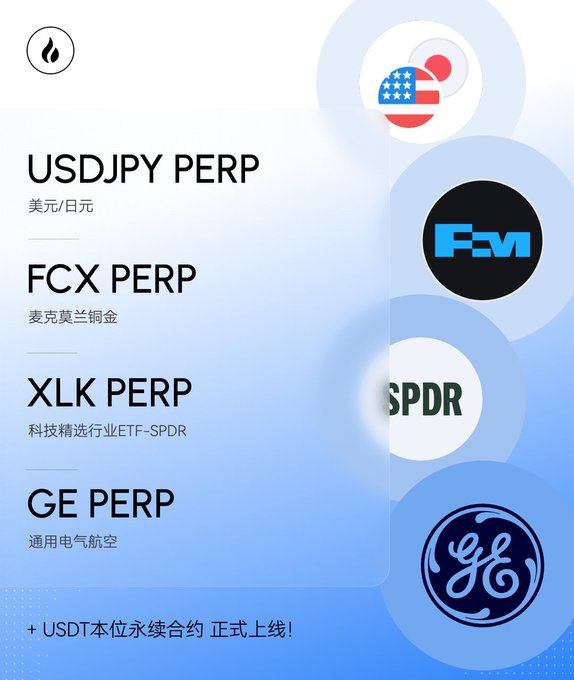 A promotional graphic from Huobi announces the launch of four new USDT-margined perpetual contract trading pairs: USDJPY PERP (美元/日元), FCX PERP (麦克莫兰铜金), XLK PERP (科技精选行业ETF-SPDR), and GE PERP (通用电气航空), each paired with their respective national or brand logos on the right side, along with the note "+ USDT本位永续合约 正式上线!" (USDT-margined perpetual contracts officially launched!).