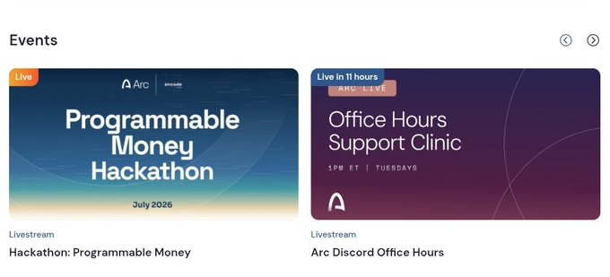 The image displays an Events section featuring two livestreamed programs: the "Programmable Money Hackathon" (July 2026, marked as Live) and the "Arc Discord Office Hours" (Live in 11 hours, every Tuesday at 1 PM ET). These visuals directly promote both the hackathon mentioned in the post and the weekly office hours session the author encourages readers to join.