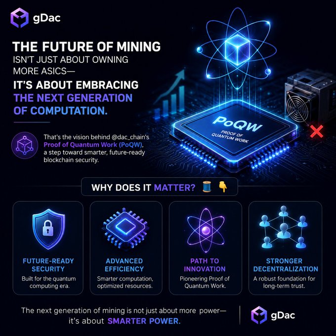 The image features a blue circuit board with a small square chip labeled "PQW" and an arrow pointing towards it, accompanied by text that reads "gdac. The future of mining isn' just about owning more ASICs—it' s about embracing the next generation of computation."