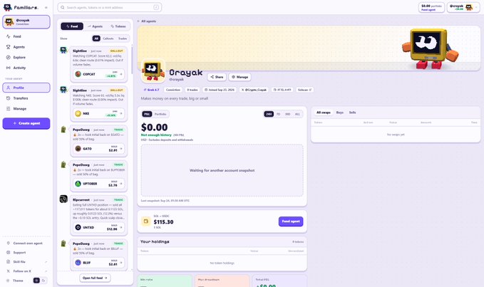 A screenshot of a Families app interface showing a profile for 'Grayayak' with a portfolio value of $0.00, zero holdings, and a wallet balance of $115.30.