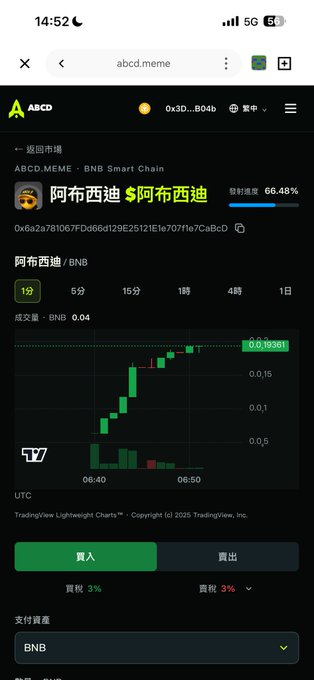A mobile screenshot shows a trading interface on the abcd.meme platform, displaying the ABCD.MEME token on BNB Smart Chain with a meme coin called "阿布西迪" (a phonetic pun on "Abscidi") priced at approximately 0.18361, having surged 66.48% as shown in the 1-minute candlestick chart. The image illustrates Step 2 of the user's tutorial, where they locate and trade this meme coin after opening their BSC wallet.