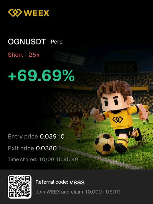 A WEEX promotional image showcasing a profitable OGNUSDT short trade at 25x leverage with a +69.69% gain, displaying an entry price of 0.03910 and exit price of 0.03801 on 15:45:49, complete with a referral code "vsas" and 10,000+ USDT sign-up offer, featuring pixel-art soccer characters in WEE-branded jerseys kicking a football on a field.