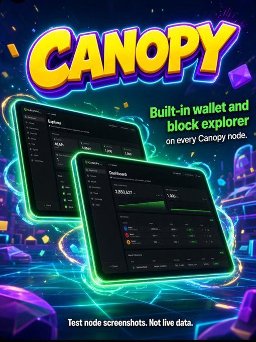 A promotional graphic for 'CANOPY' advertising a 'Built-in wallet and block explorer on every Canopy node,' featuring stylized screenshots of an Explorer and Dashboard interface with the disclaimer 'Test node screenshots. Not live data.'