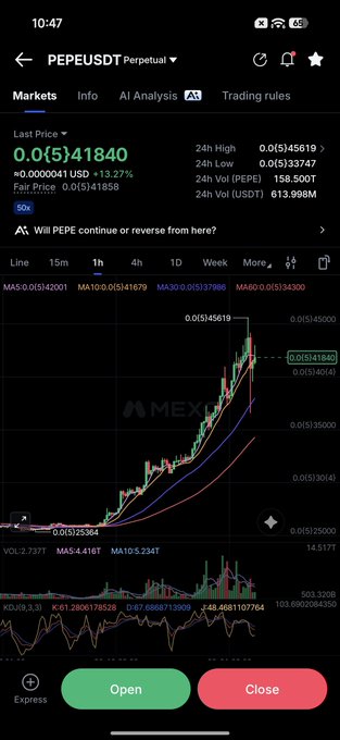 This image shows a cryptocurrency trading interface on MEXC displaying the PEPE/USDT Perpetual chart at $0.00541840, showing a +13.27% gain with various technical indicators including MA5, MA10, MA30, and MA60 moving averages. The accompanying nonsensical text appears unrelated to the image content, offering no meaningful context for the trading chart shown.