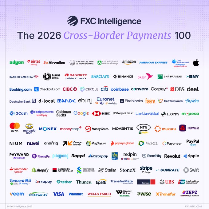 The image features a large list of logos for various companies, including banks such as BankXRP, Visa, Mastercard, JPMorgan, BNY, Circle, and so on. The most powerful point about this image is that Ripple, a cryptocurrency exchange, has been listed among these companies along with SWIFT, Visa, Mastercard, and other financial institutions. This indicates that Ripple has moved from being a niche cryptocurrency to potentially becoming a mainstream financial service provider in the future.