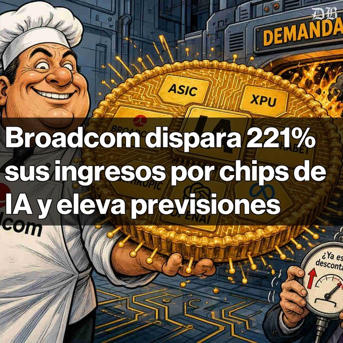 A satirical illustration of a chef holding a golden pie filled with tech symbols (ASIC, XPU, IA), with Spanish text reading 'Broadcom dispara 221% sus ingresos por chips de IA y eleva previsiones.'