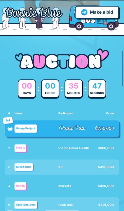 A digital auction page titled "Bonnie Blue" displays a countdown timer and a leaderboard where "Pump Fun" holds 1st place with a $750,000 bid on "Group Project," alongside other entries like "Plan B" ($666,000), "Mixed nuts" ($499,999), "Radex" ($420,000), and "Spartans.com" ($401,000) for "Fuck Osai."
