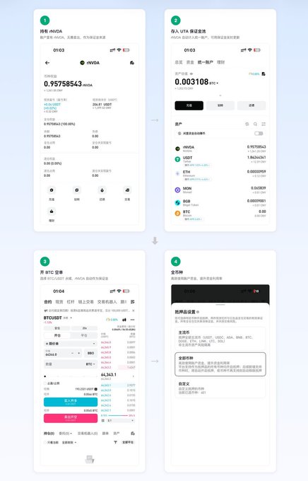 Four mobile app screenshots showing cryptocurrency and stock trading interfaces, including INVDA trading at 0.95758543, UTA verification, BTC/USDT trading, and a gold card page.