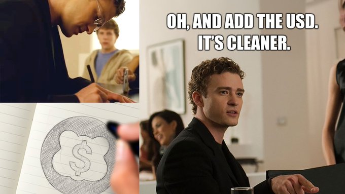 A collage featuring Justin Timberlake from "The Social Network" with the quote "OH, AND ADD THE USD. IT'S CLEANER." alongside sketches of a coin with a dollar sign, referencing Berachain's hint about introducing a stablecoin or USD-pegged asset for onchain yield.