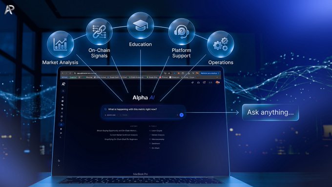 A promotional graphic for 'Alpha AI' showing a laptop with connected service icons including Market Analysis, On-Chain Signals, Education, Platform Support, and Operations.