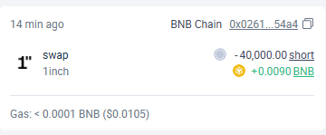 A cryptocurrency transaction record showing a swap of -40,000.00 short tokens on BNB Chain, earning +0.0090 BNB with a gas fee of <0.0001 BNB.