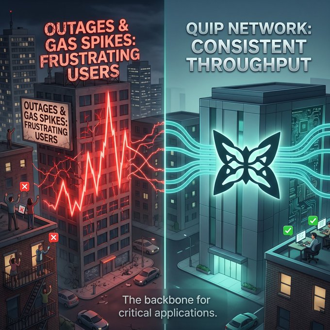 The image shows two buildings side by side, each with a different message displayed above them: one warns of network outages during market peaks, while the other promotes stable and consistent throughput through decentralization. This represents a contrast between traditional centralized networks that prioritize stability over hype or quick gains during peak times, as opposed to newer decentralization-oriented solutions that emphasize faster speeds and lower downtime despite potential increased risk.