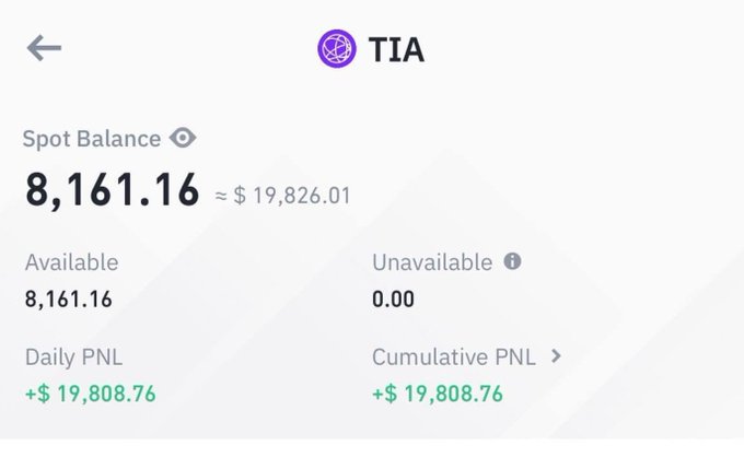 A cryptocurrency wallet or exchange interface displaying a spot balance of 8,161.16 TIA (approximately $19,826.01) with daily PNL of +$19,808.76.