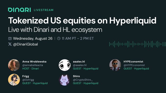 The image is a promotional graphic for a Dinari livestream titled "Tokenized US equities on Hyperliquid," scheduled for Wednesday, August 26, from 11 AM PT – 2 PM ET, featuring host Anna Wroblewska (@annabelleacta) and guests from the Hyperliquid ecosystem including @aaalex.hl, @0xfrigg, @HYPEconomist, and @CryptoShiro_. The graphic ties directly into the post by announcing the upcoming X Space where Dinari and HL community members will discuss Real World Assets (RWAs) on Hyperliquid.