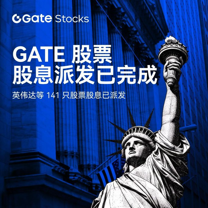 A blue-toned promotional graphic for Gate Stocks featuring the Statue of Liberty and Chinese text announcing 'GATE 股票 股息派发已完成' (Gate Stock Dividend Distribution Completed), mentioning 141 stocks including NVIDIA.