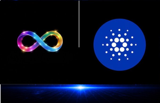 A colorful rainbow infinity symbol representing Internet Computer (ICP) appears alongside the blue Cardano (ADA) logo, visually representing the potential collaboration between the two blockchain projects discussed in the article about Dominic Williams' response to Charles Hoskinson.