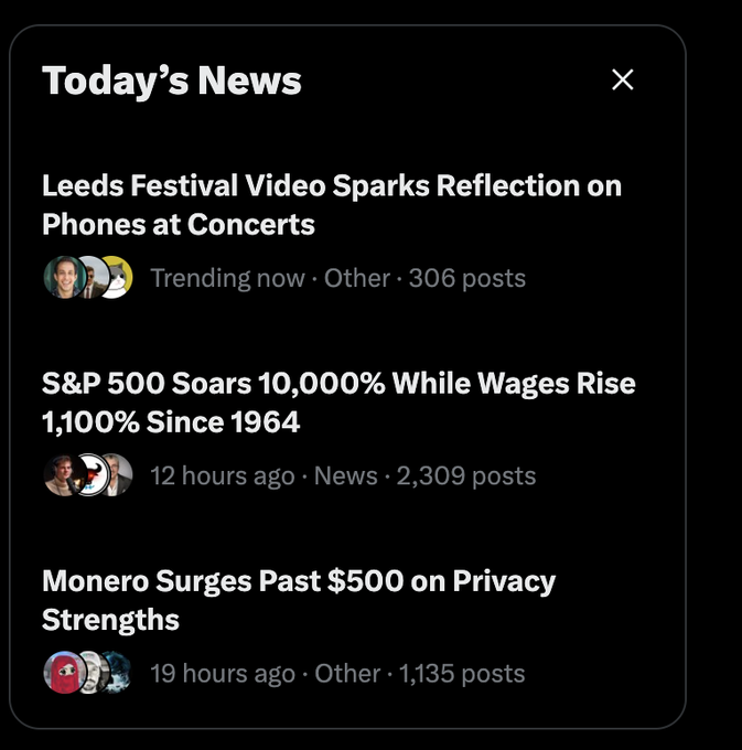 A 'Today's News' feed showing headlines including 'Leeds Festival Video Sparks Reflection on Phones at Concerts', 'S&P 500 Soars 10,000%', and 'Monero Surges Past $500 on Privacy Strengths'.
