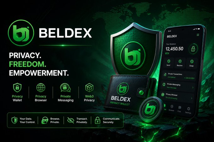 A promotional banner for BELDEX cryptocurrency featuring a black wallet device, shield logo, and smartphone displaying a balance of 12,450.50 BDX, highlighting services like Privacy Wallet, Private Browser, Private Messaging, and Web3 Privacy alongside the slogans "Privacy. Freedom. Empowerment." The image visually reinforces the accompanying post by showcasing Beldex's suite of privacy-focused tools designed to give users greater control over their data, communications, and transactions within the Web3 ecosystem.