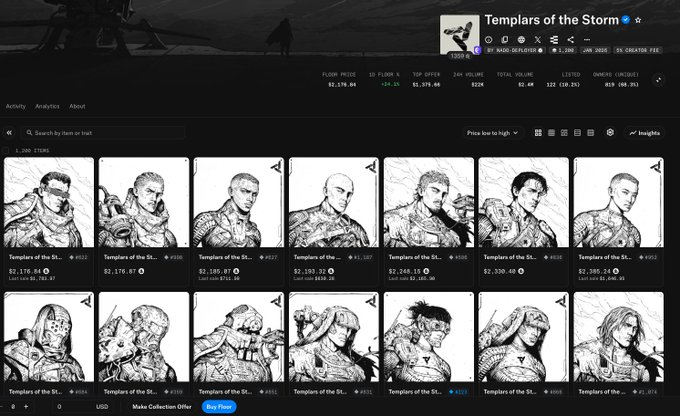 A digital marketplace listing for the NFT collection 'Templars of the Storm' displaying various black and white illustrated character portraits with their prices in ETH.
