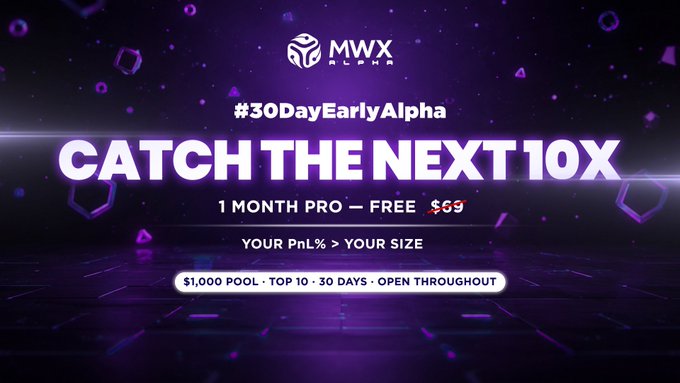 A promotional banner for MWX Alpha featuring the text '#30DayEarlyAlpha CATCH THE NEXT 10X' with a '1 MONTH PRO — FREE $69' offer and a '$1,000 POOL · TOP 10 · 30 DAYS · OPEN THROUGHOUT' tagline.