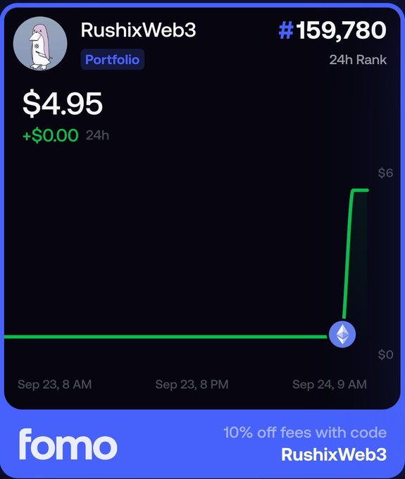 A portfolio screenshot from the 'fomo' app shows the account 'RushixWeb3' at rank #159,780 with a balance of $4.95, displaying a sharp green line graph spike.