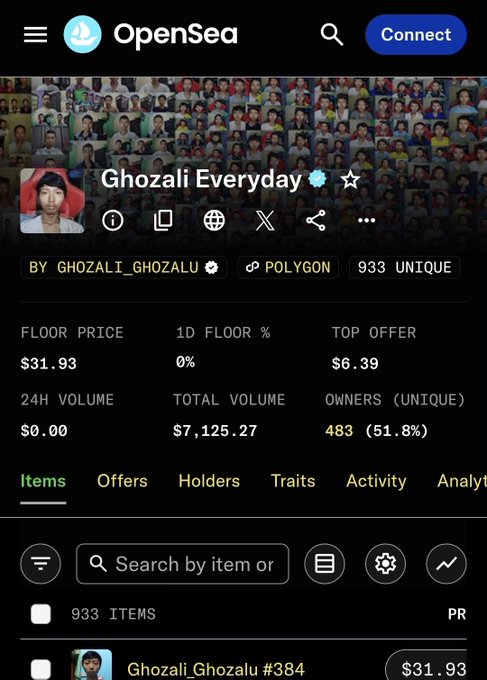 This is an OpenSea listing page for the "Ghozali Everyday" NFT collection by Ghozali_Ghozali on the Polygon blockchain, showing 933 unique items with a floor price of $31.93 and total volume of $7,125.27. The image supports a post asking when users started with NFTs by displaying this particular collection, likely indicating the poster's involvement in the well-known 2022 Ghozali Everyday project.
