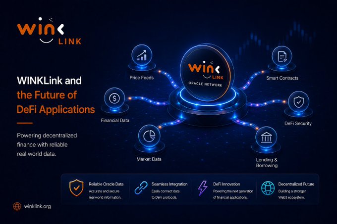 Marketing graphic for 'WINkLink' and the Future of DeFi Applications, featuring icons for price feeds, smart contracts, and market data.