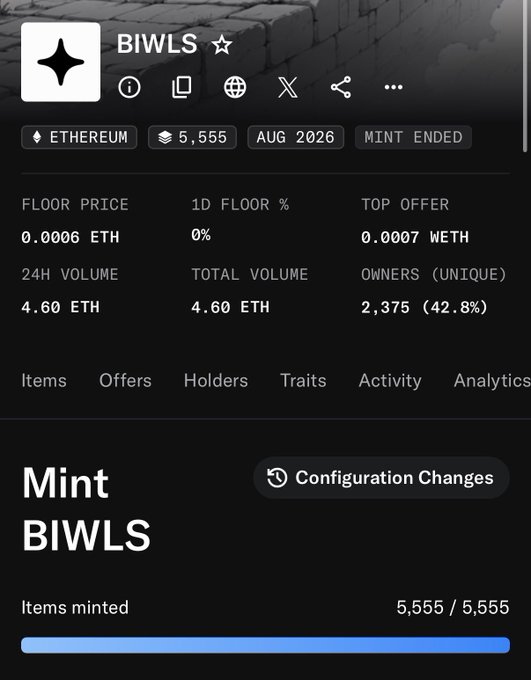 An NFT collection page on what appears to be OpenSea showing 'BIWLS' star icon collection on Ethereum blockchain, with 5,555 supply, 0.0006 ETH floor price, and showing all 5,555 items minted.